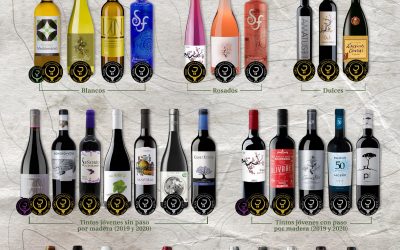 XXVII Certamen de Calidad Vinos DOP Jumilla: 32 medallas de oro y plata para 17 bodegas